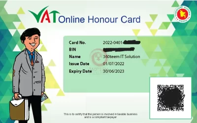 National Board of Revenue (NBR) Issued Honored Card for 360teem IT Solution™ (2022)